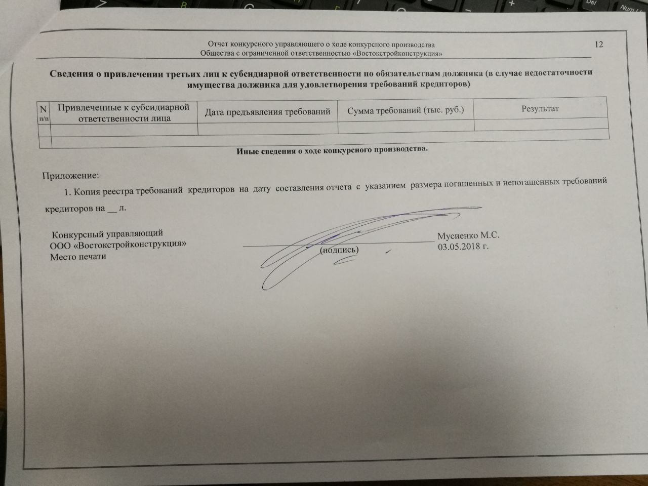 Подпись управляющего